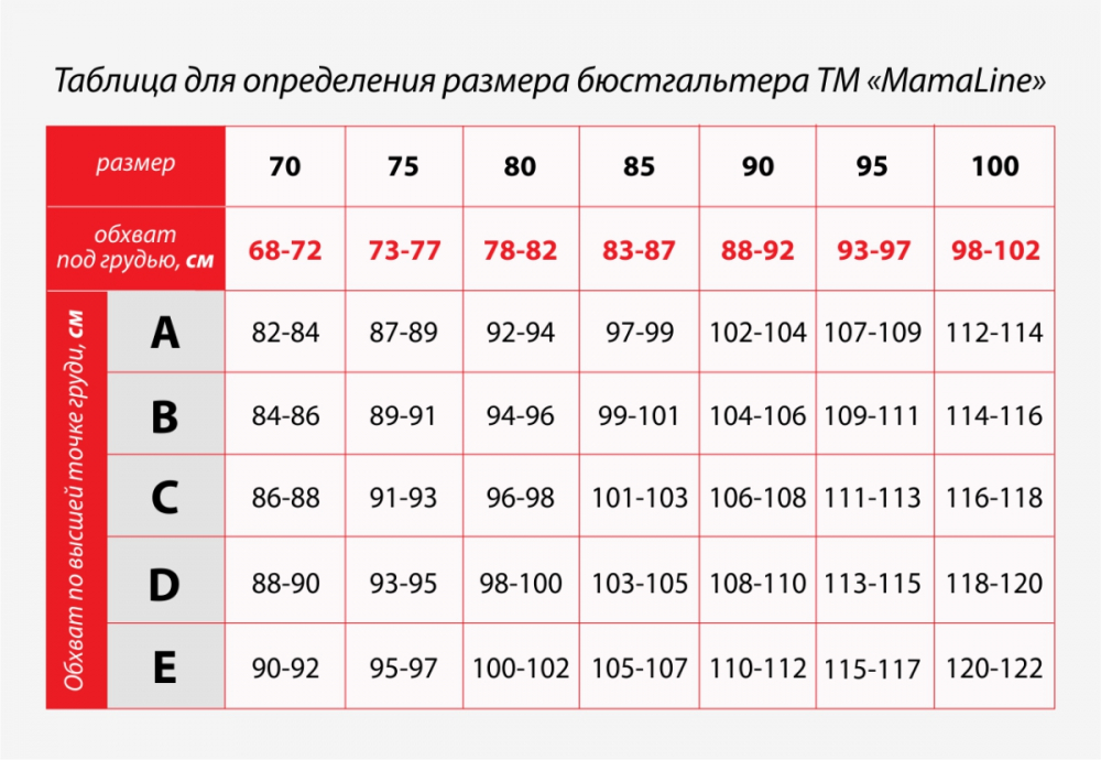 Размер бюстгальтера 80. Лифчик 2 размера. Размер бюстгальтера таблица Китай. Размеры бюстгальтеров.